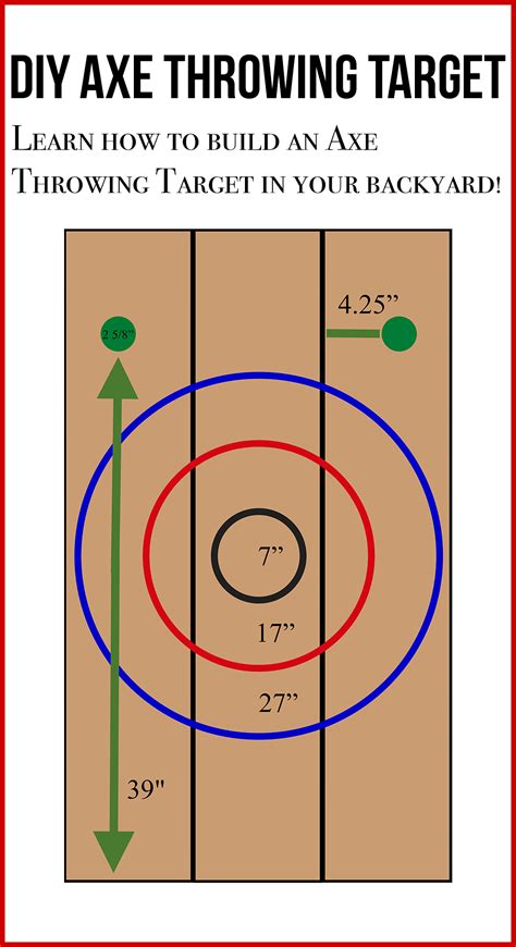 What are the Axe Throwing Target Measurements .